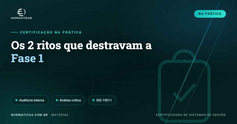 Auditoria interna e análise crítica: os dois pré-requisitos da Fase 1