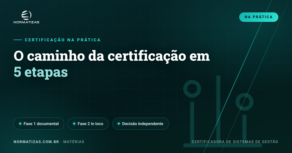 Como funciona o processo de certificação em 5 etapas